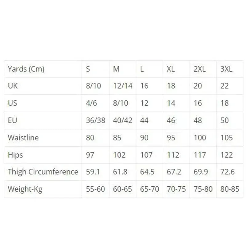 Berserk Performance Shorts w/Compression Lining