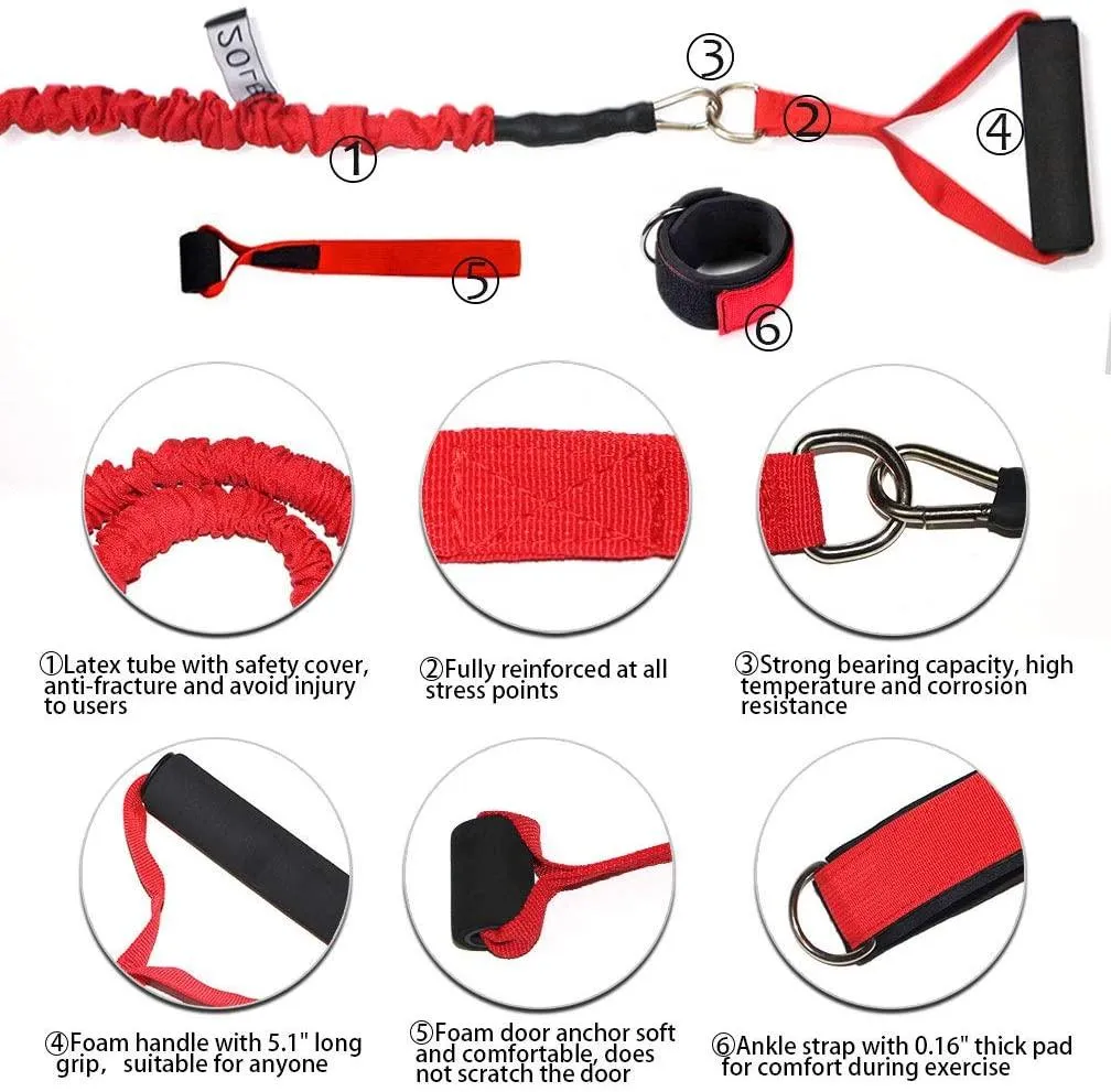 Homlly Fitness Resistance Band Home Kit (150LBS)