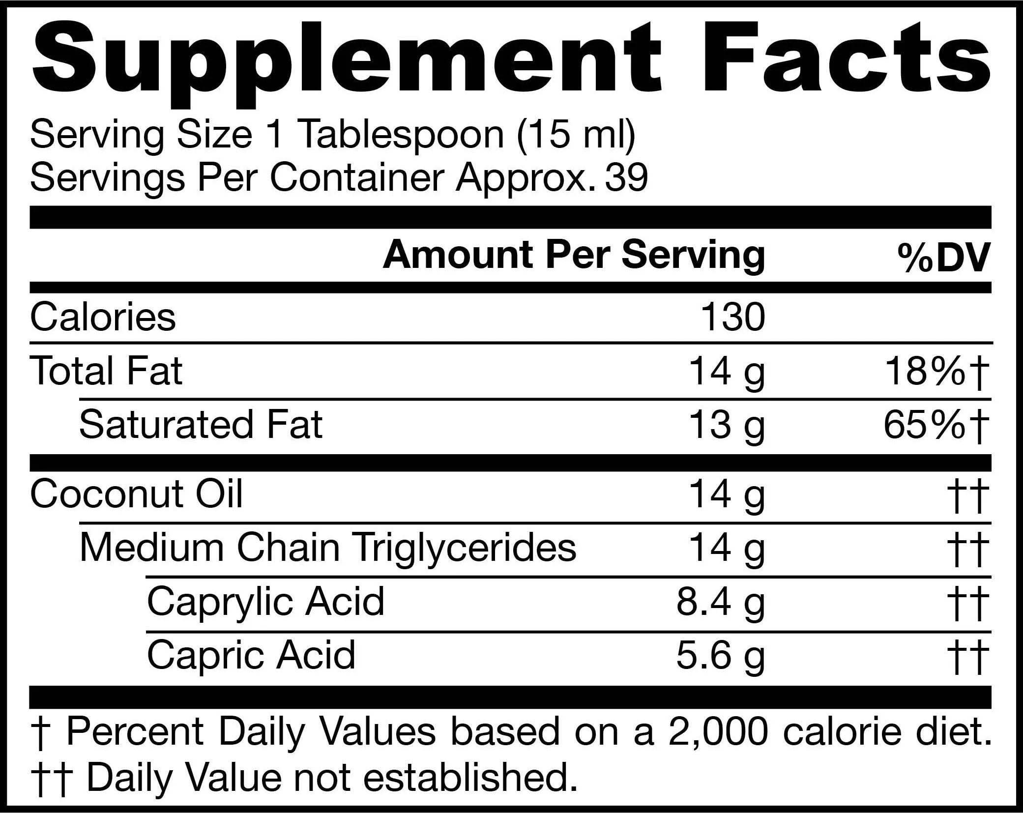 MCT Oil