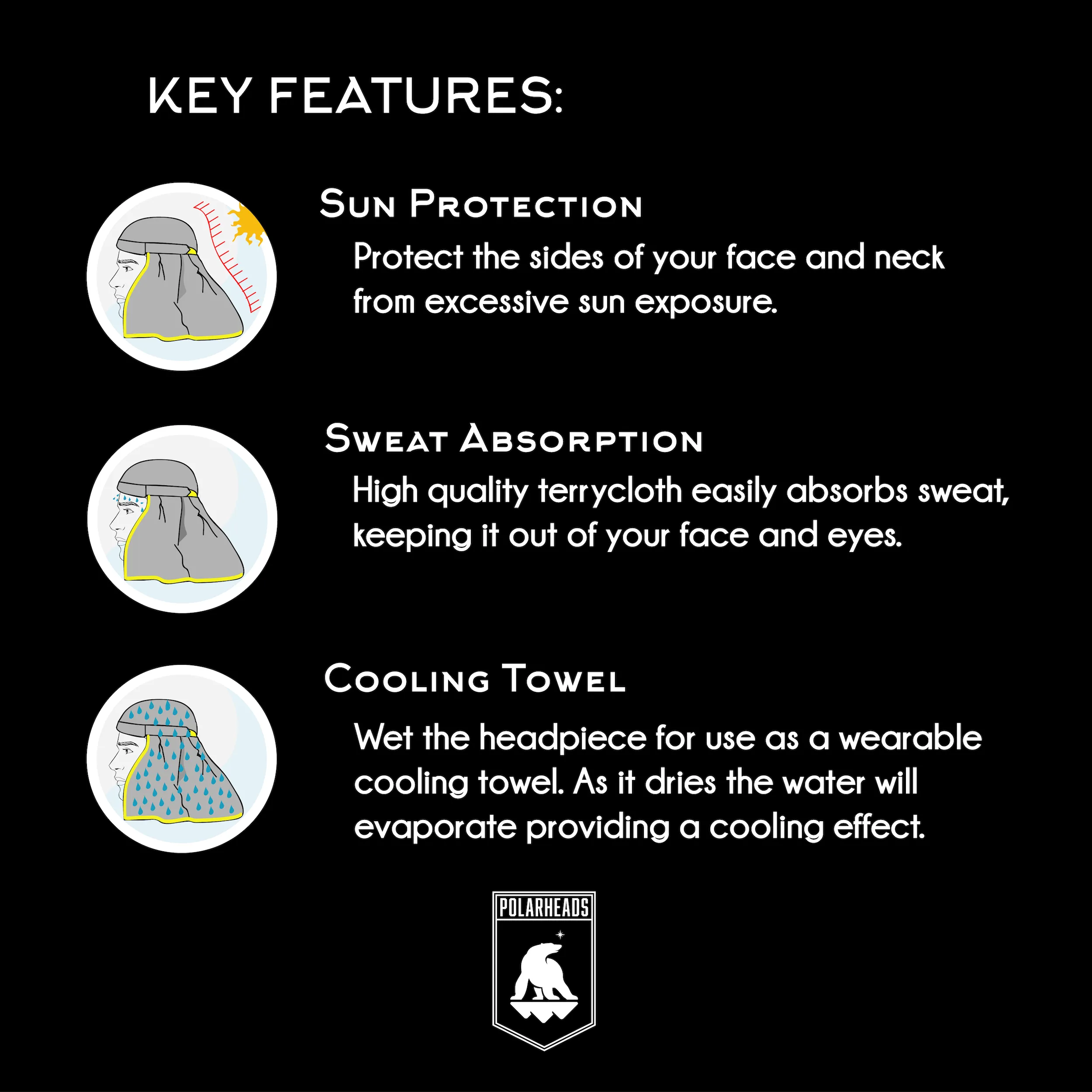 Polarheads® Cooling Headpiece - Gray / Solar Flare
