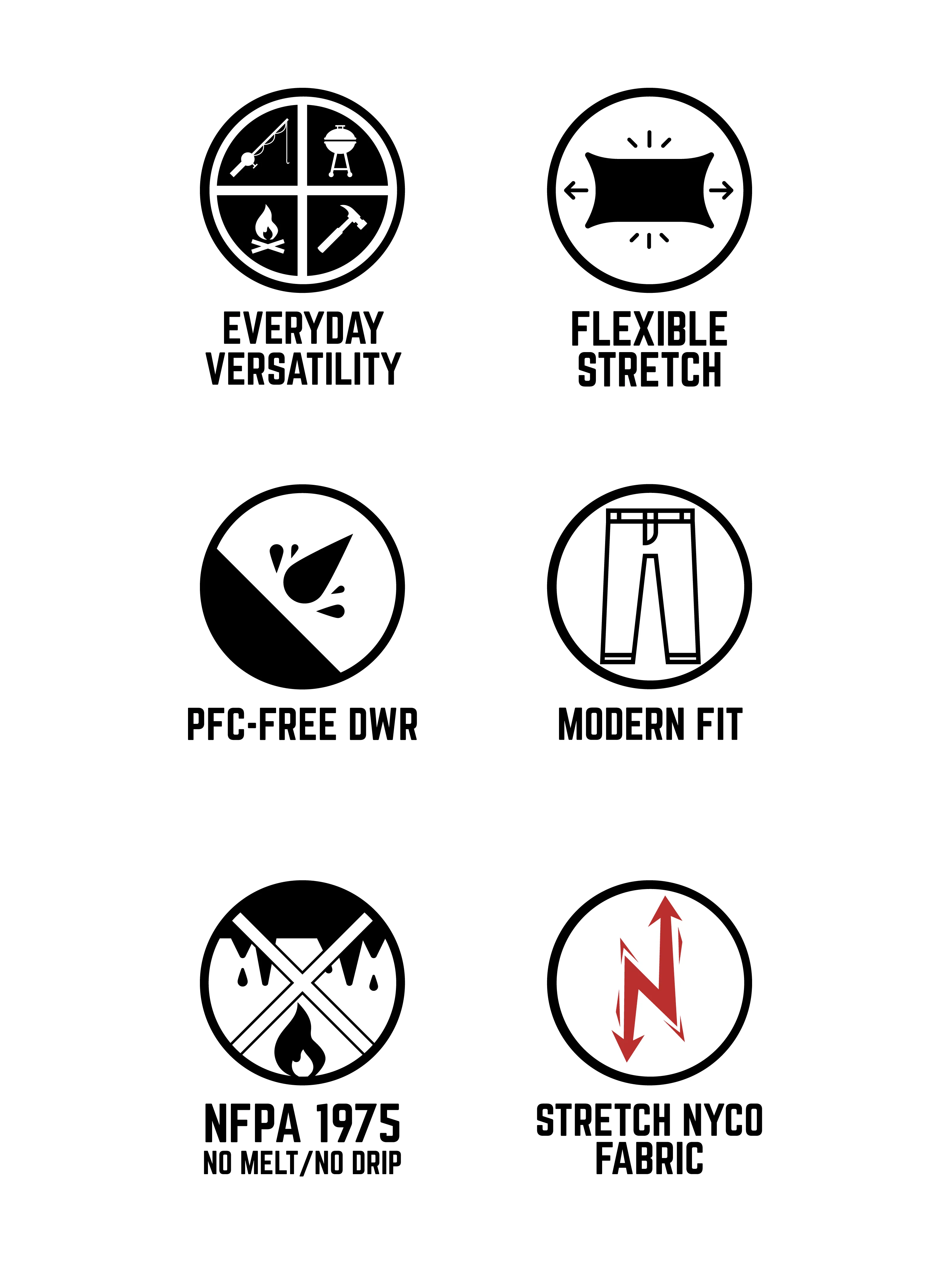 The Foundation Pant