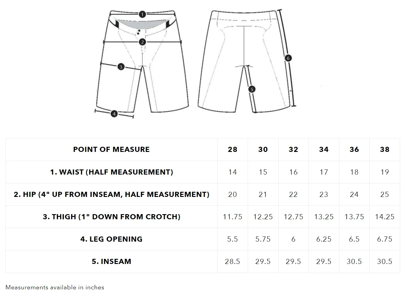Troy Lee Designs GP Pro Blends Pants