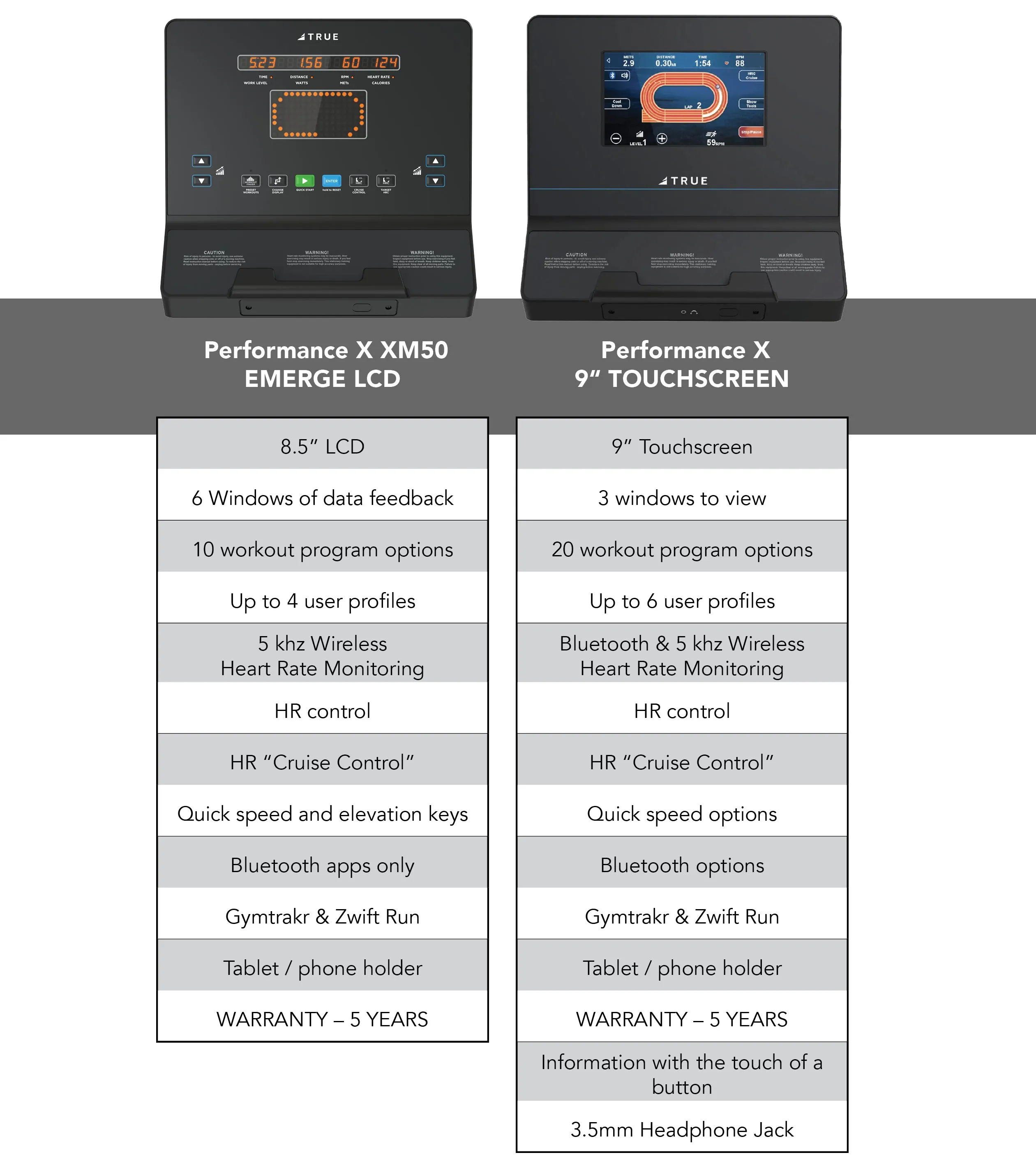 True Performance 1000 Treadmill